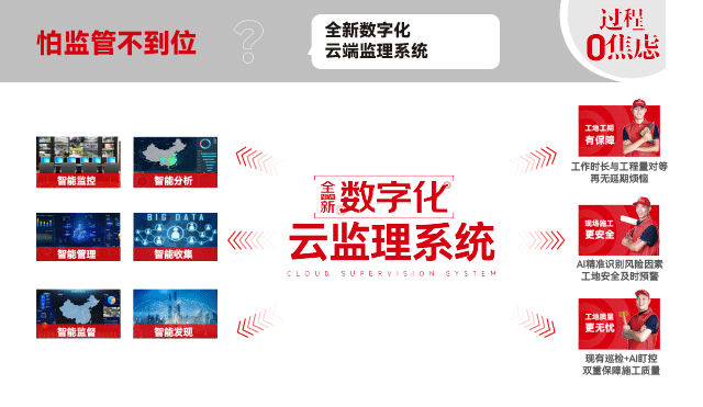 &#24320;&#20113;&#32593;&#39029;&#29256;&#95;&#24320;&#20113;&#40;&#20013;&#22269;&#41;&#23448;&#26041;